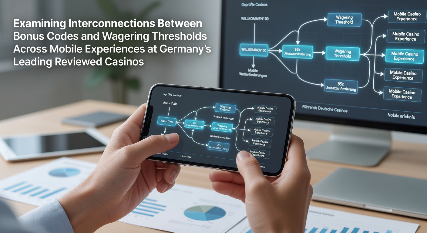 Darstellung der Interaktionen zwischen Bonus-Codes und Wettlimits in mobilen Casino-Apps bei deutschen Anbietern